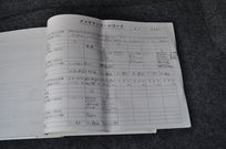 ポルシェ ボクスター 中古車