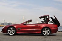 メルセデスベンツ SLクラス 中古車