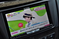 AMG Eクラス 中古車